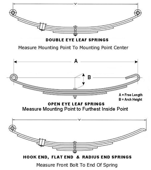 caravan hook up point